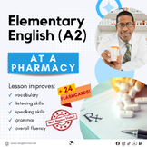 At a Pharmacy - Situational Learning - Elementary ESL for 