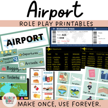 Preview of At the Airport Role Play | Dramatic Play Resources