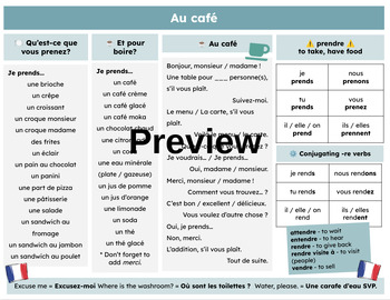 Preview of At the cafe - Chat Mat (French)