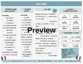 At the cafe - Chat Mat (French)