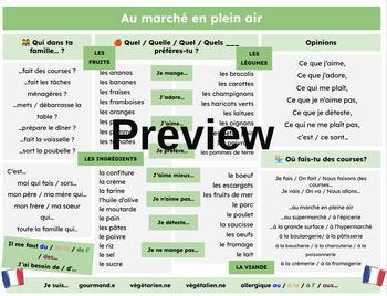 Preview of At the market - Chat Mat (French)