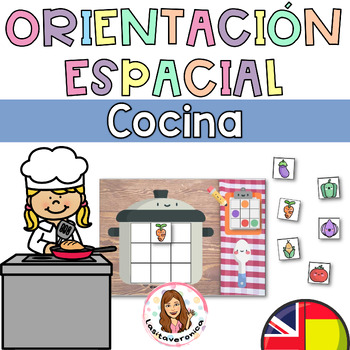 Preview of Orientación Espacial Cocina / Spatial Concepts kitchen