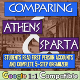 Athens vs Sparta Activity | 5-Step Organizer to Teach Athe