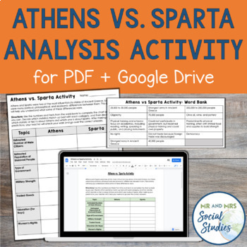 Preview of Athens vs Sparta Activity | Ancient Greece Sorting Activity and Discussion