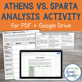 Athens vs Sparta Activity | Ancient Greece Sorting Activit