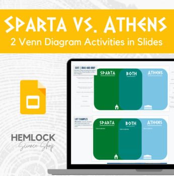 Preview of Athens vs. Sparta Venn Diagram - drag-and-drop, sorting activity in Slides