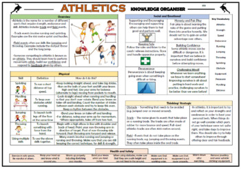 Preview of Athletics - PE Knowledge Organizer!