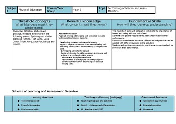 Preview of Athletics Unit of Work (SOW)