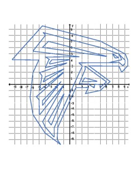 Preview of Atlanta Falcons Coordinate Picture