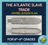 Atlantic Slave Trade for 8th-9th Grades | COMPLETE Lesson Plan!