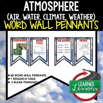 Preview of Atmosphere Word Wall  Earth Science Word Wall