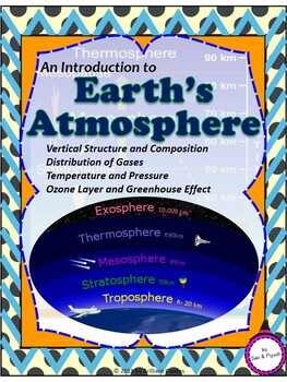 Preview of Earth's Atmosphere Unit : Printables and Digital Distance Learning