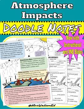 Preview of Atmosphere Impacts & Global Warming "Doodle" Style Notes , Slides, INB, & DINB