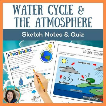 Preview of Water Cycle and Atmosphere Sketch Notes, Quiz, & Slideshow - Gravity & the Sun