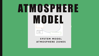 Preview of Atmosphere Zones Model