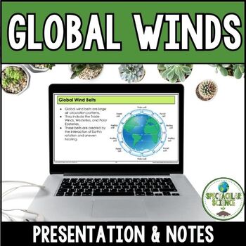 Preview of Atmospheric Circulation Global Winds Presentation & Guided Notes