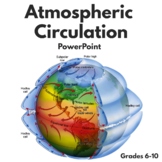 Atmospheric Circulation Powerpoint