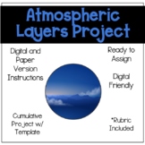 Atmospheric Layers Project