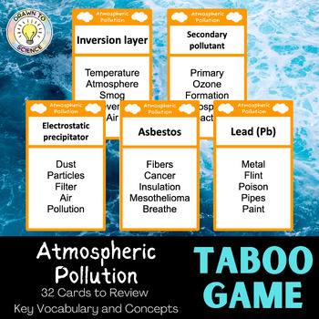 Preview of Atmospheric Pollution "Taboo" Vocabulary Review Game