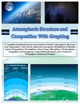 Preview of Atmospheric Layers Structure and Graphing LAB (An Earth Science Favorite!)