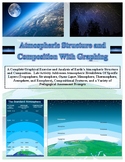 Atmospheric Layers Structure and Graphing LAB (An Earth Sc