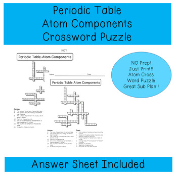 Atom Component Crossword Puzzle by Midnight Math and Science TPT