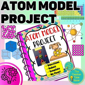 Preview of Atoms Model Project - Periodic Table of Elements Activity 