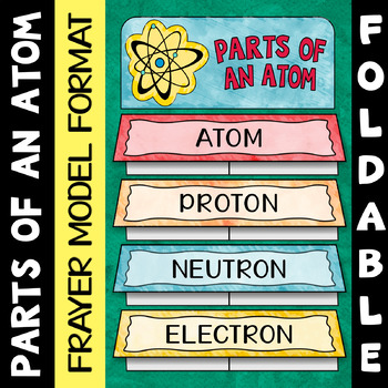 Preview of Atom Foldable - Great for Interactive Notebooks