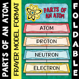 Atom Foldable - Great for Interactive Notebooks