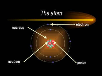 Preview of Atom, Isotopes, Mass and the Periodic table