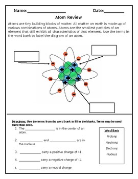 Atom Labeling And Review By Jennifer Teachers Pay Teachers