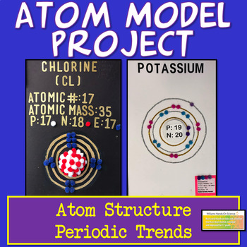 Preview of Atoms and Periodic Table Project Atomic Structure and Periodic Trends