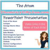 Atom PowerPoint with Videos Aligned