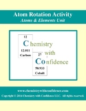 Atom Rotation Activity