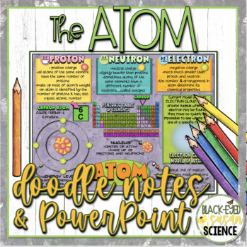 Preview of The Atom Doodle Notes & Quiz + PowerPoint