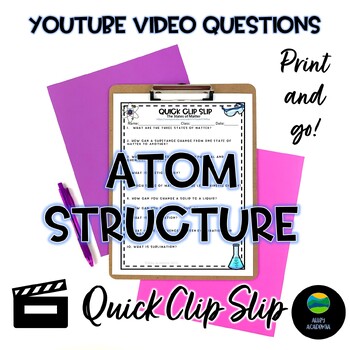 Preview of Atom Structure Quick Clip Slip