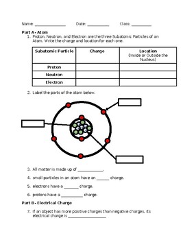 Preview of Atom and Electrical Charge Classwork Sheet