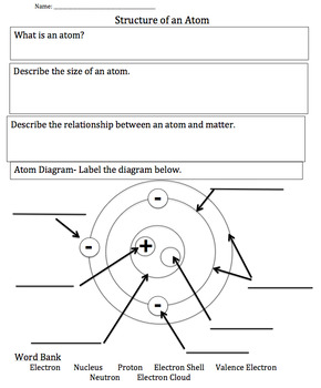 Atom and Element Basics by Active and Engaging Science | TpT