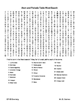 Periodic table crossword puzzle answers