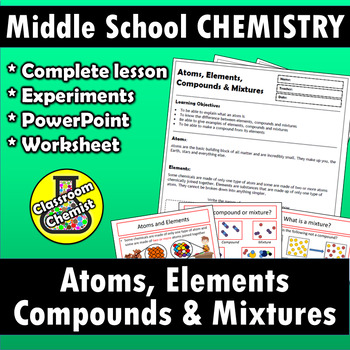 Preview of Atoms, Elements, Compounds and Mixtures - Worksheet, PowerPoint and Lab