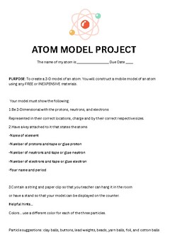 Preview of Atom model Project