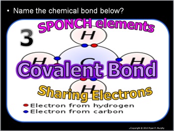 Preview of Atomic Bonding, Chemical Reactions, Balancing Chemical Equations Quiz Game