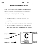 Atomic Element Identification Worksheet