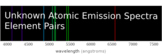Atomic Emission Spectrum Unknowns (Color)