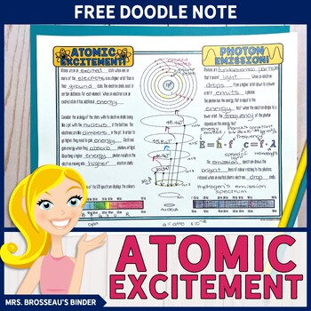 Preview of Atomic Excitement and Photon Emission Doodle Note | Spectroscopy