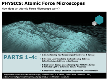 Preview of AFM: PARTS 1-4: How does an Atomic Force Microscope work?