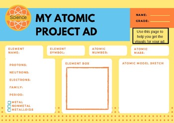 Preview of Atomic Model Ad Project