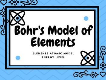 Preview of Atomic Model of Elements (Bohr's Model) Periodic Table