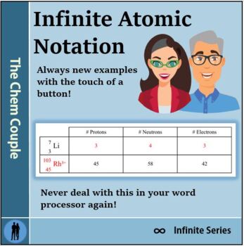 Preview of Atomic Notation