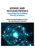 Atomic & Nuclear Physics: Exploring the Building Blocks of